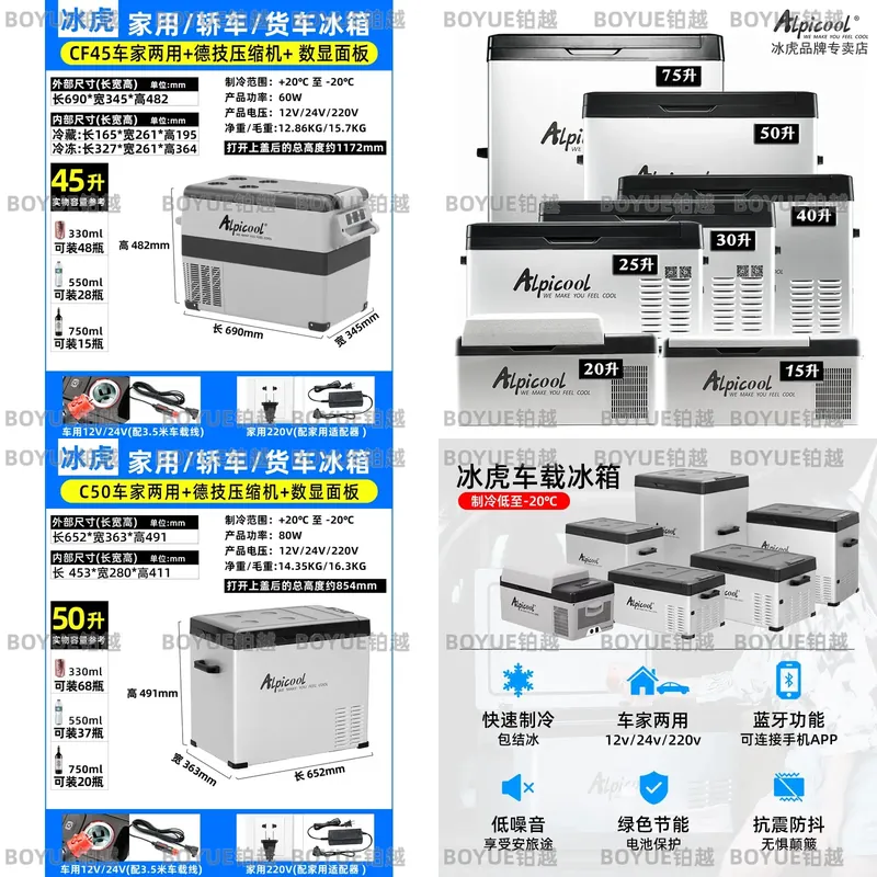 ポータブルカーフリッジレーター 12V 24V コンプレッサ - Food Storage Zone のレビューと価格