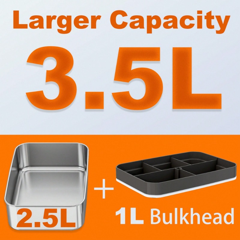 デュアルユース電気加熱ランチボックス、12V車用＆家庭用プラ - Food Storage Warmer のレビューと価格
